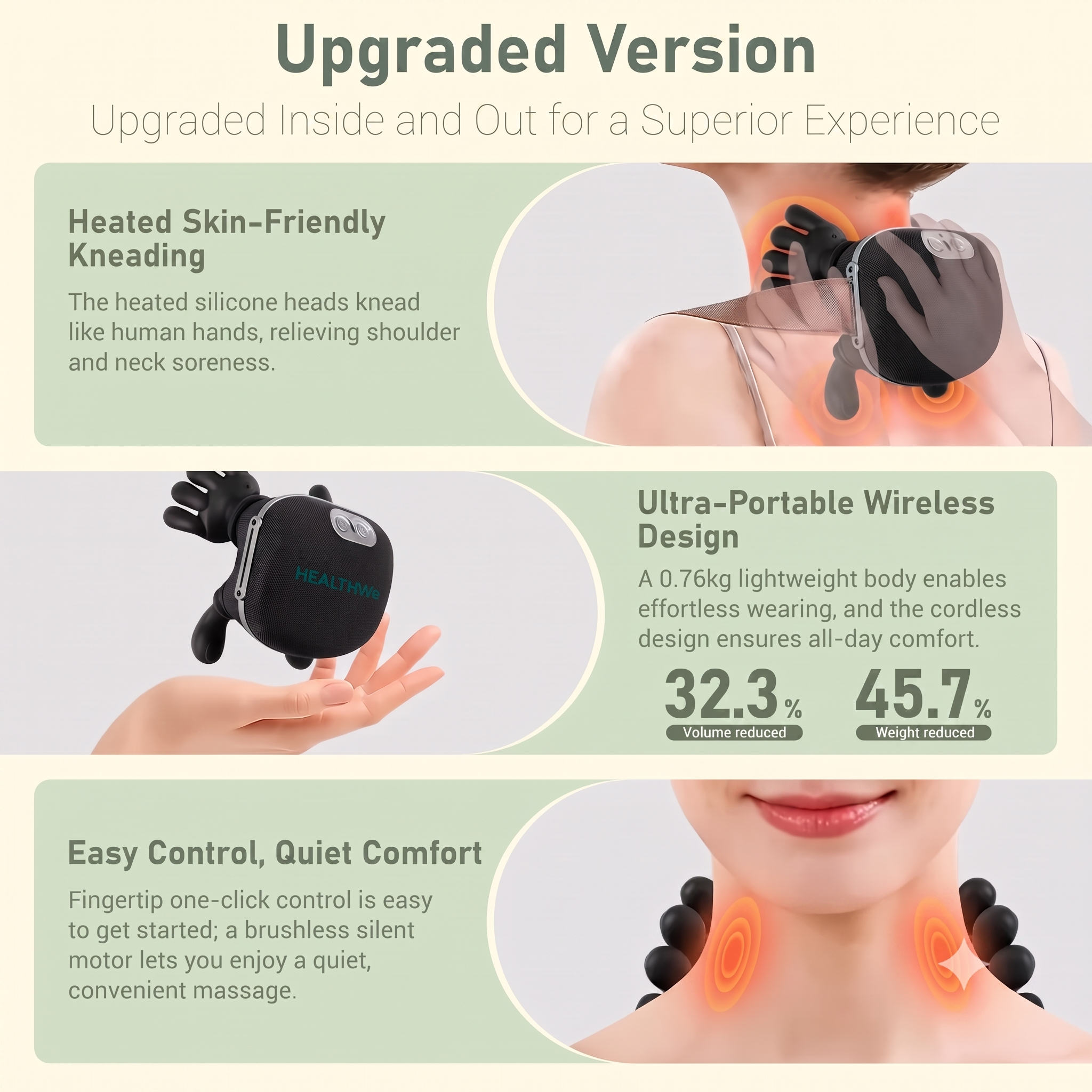Neck Massager with Infrared Heat