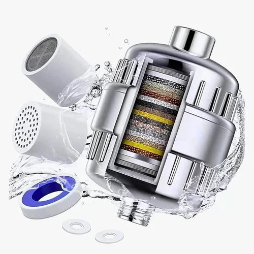 High-Pressure Chrome Multi-Stage Shower Filter